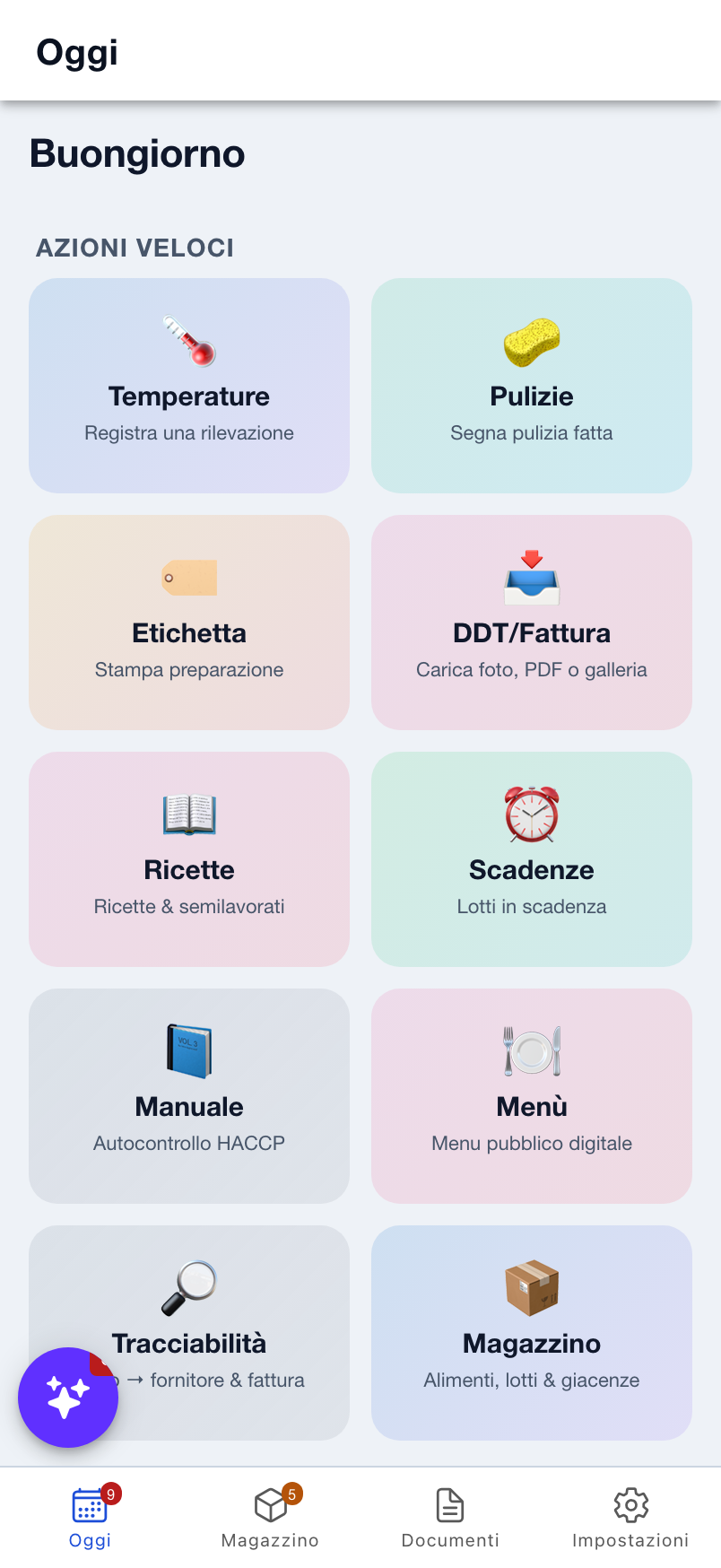 Schermata dimostrativa del cruscotto giornaliero TrackEAT